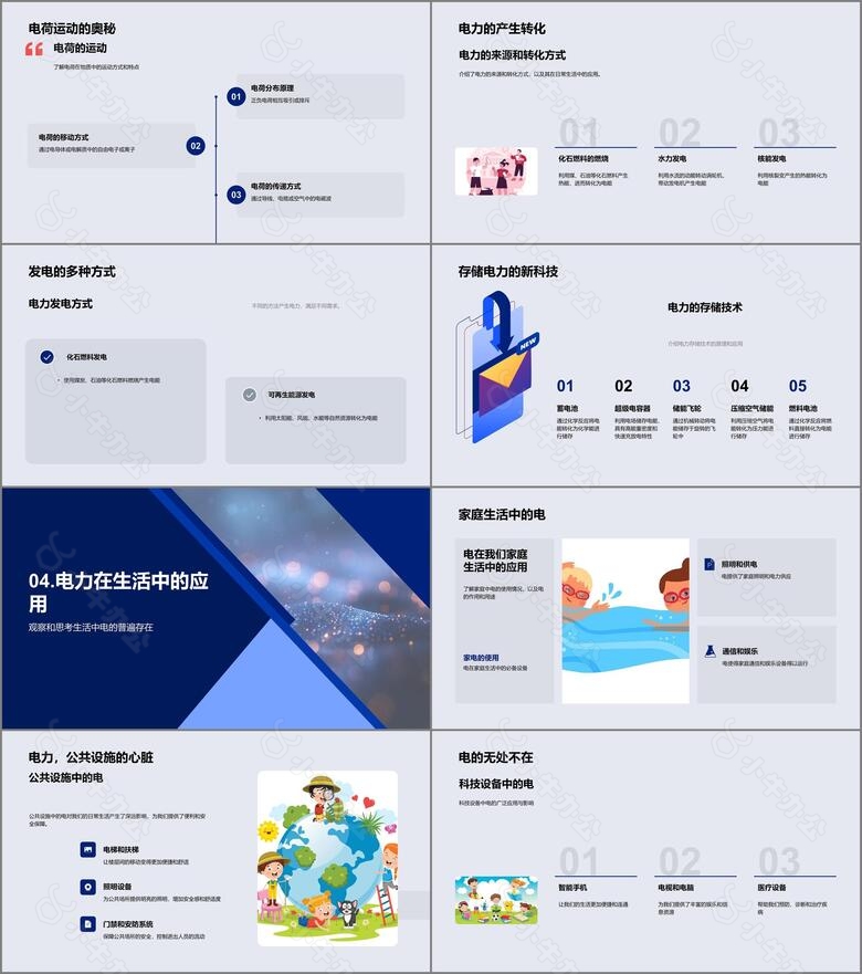 电的应用与理解PPT模板no.3