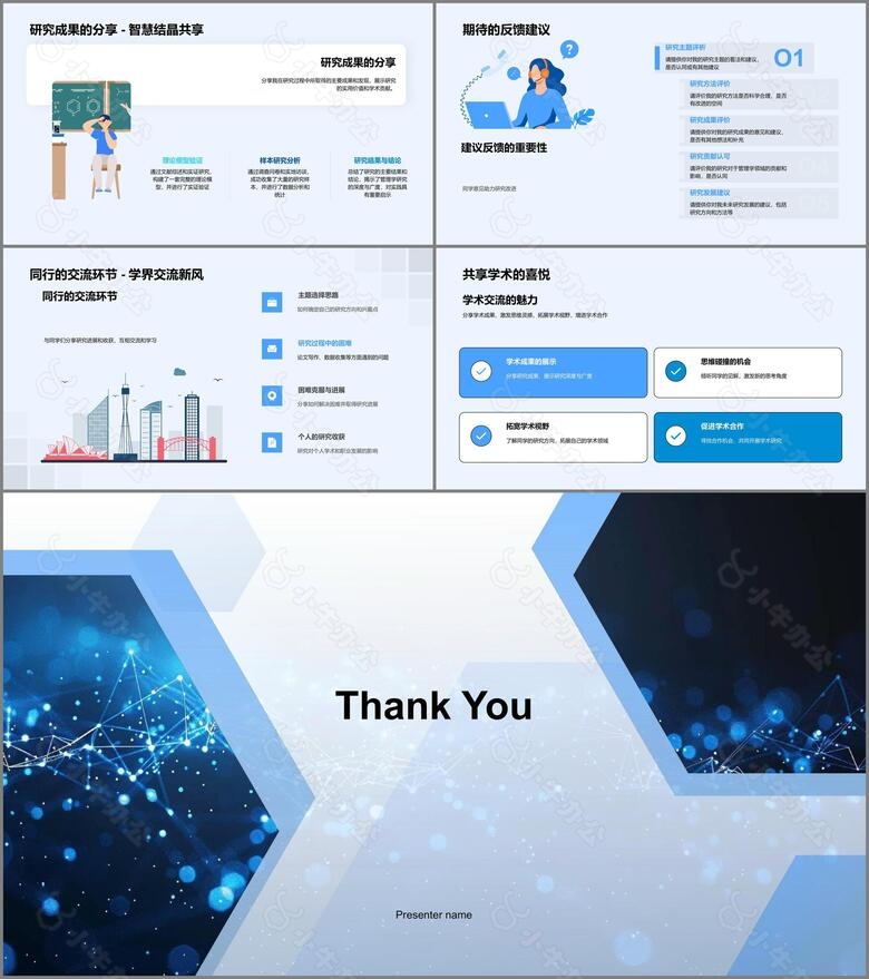 管理学研究报告no.4