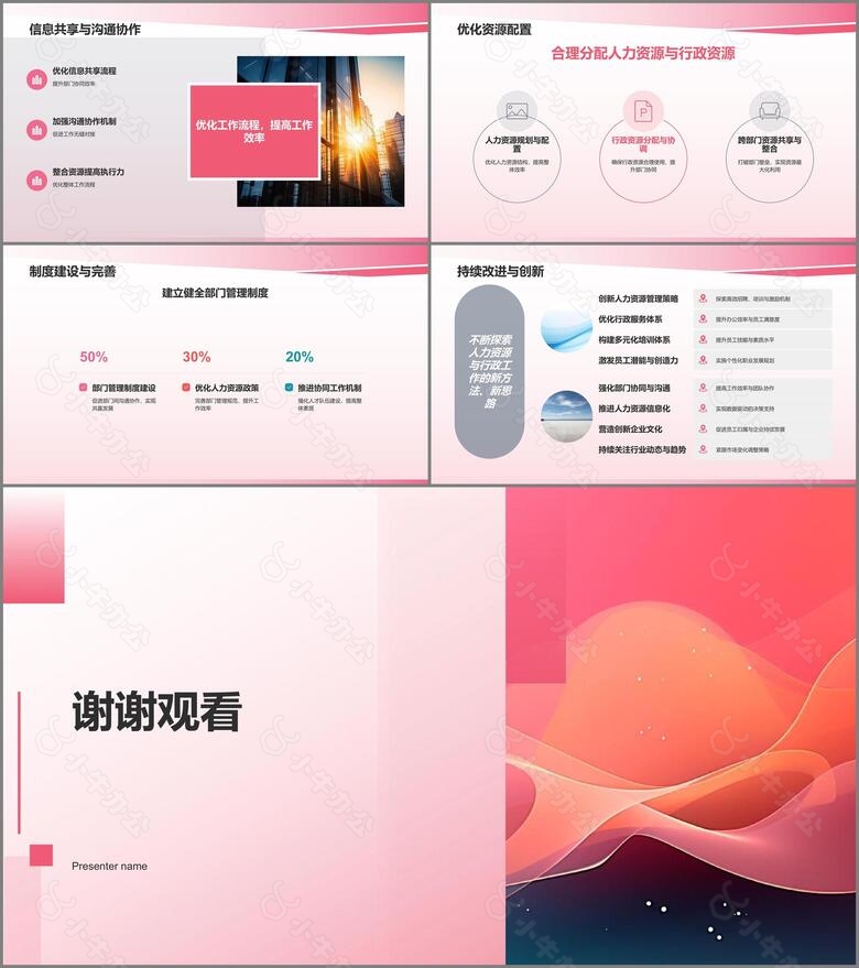 粉色年度人力资源与行政综合汇报PPT模板no.3