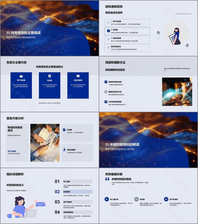 财务报告解读与决策PPT模板no.2