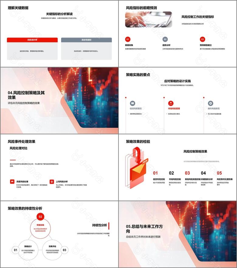 风险控制纵览no.3