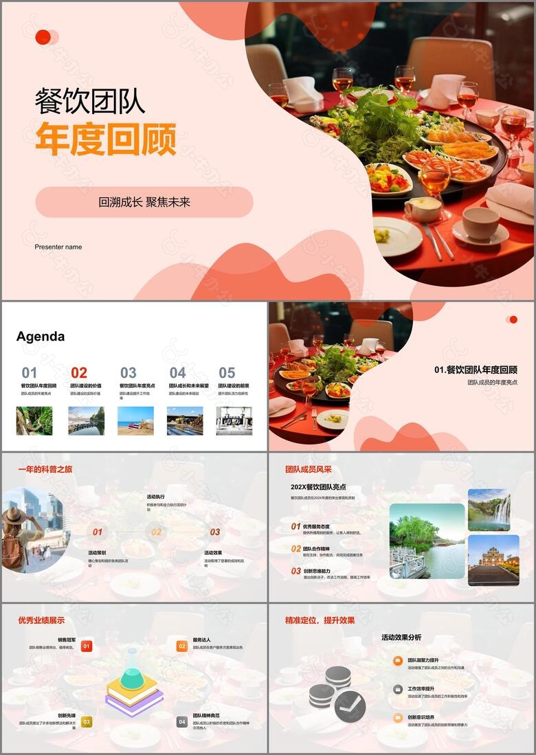 餐饮团队年度回顾