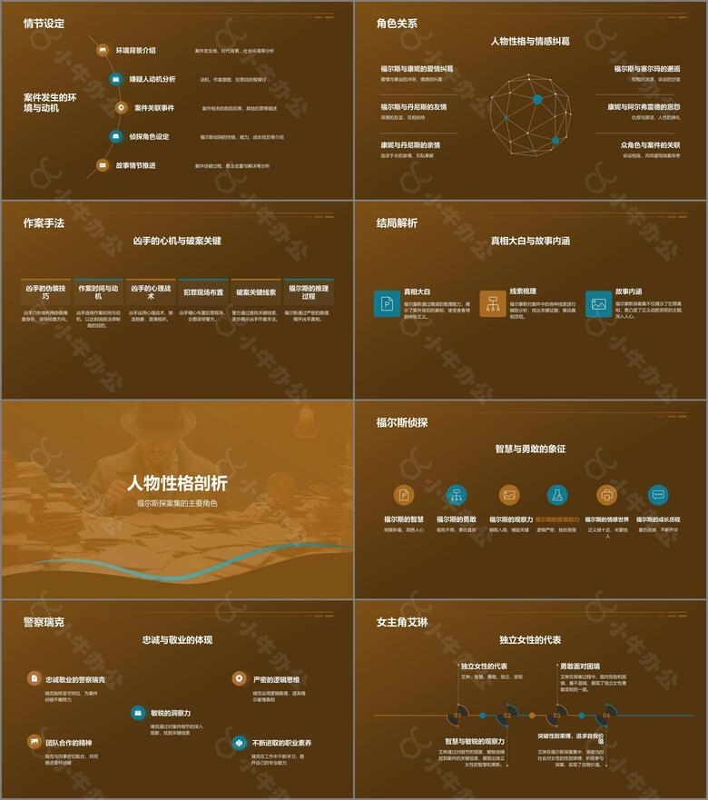 黄色福尔斯探案集读书笔记PPT模板no.2