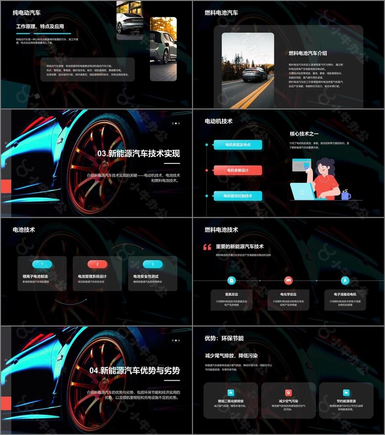 黑色创意酷炫新能源汽车知识介绍PPT模板no.2