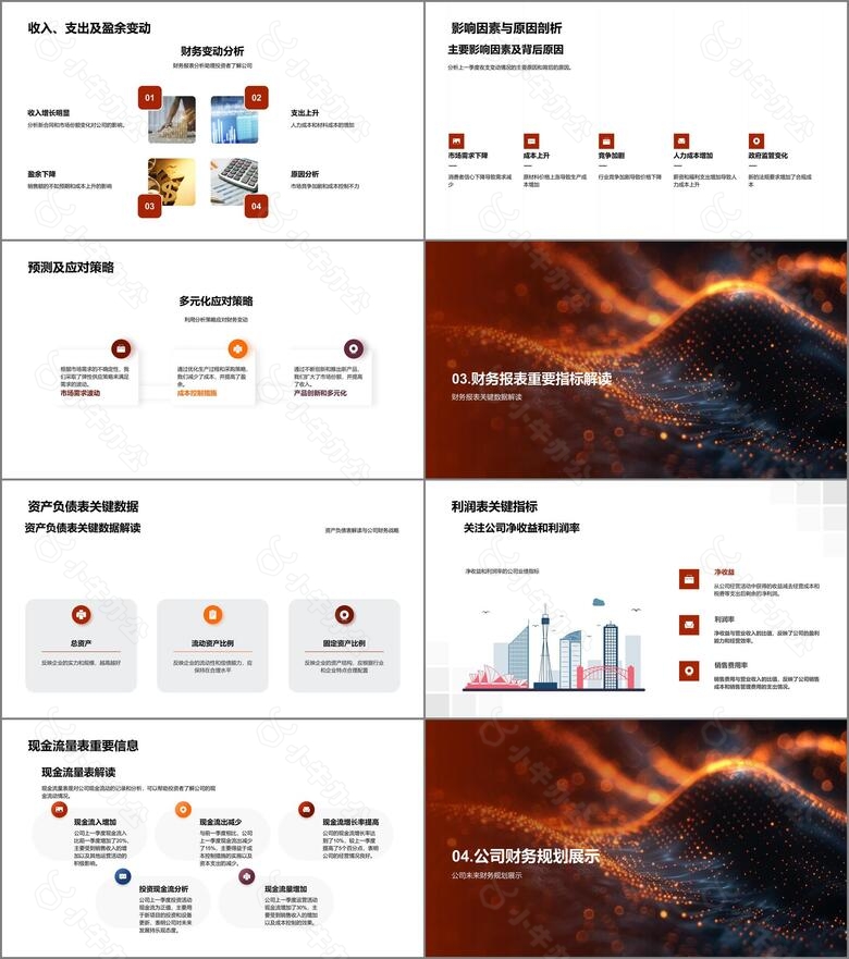 季度财务分析报告PPT模板no.2