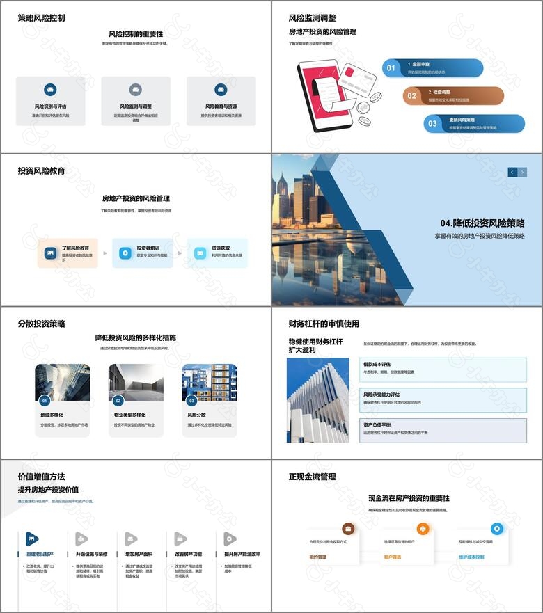 房产投资风险掌控no.3
