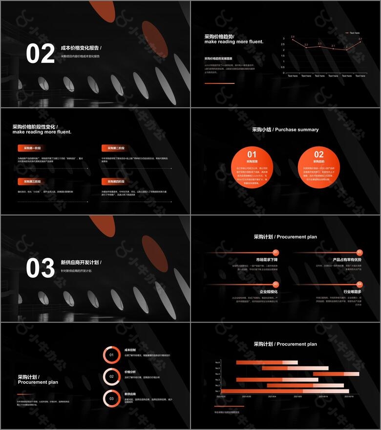 深色简约商务采购部年终总结汇报PPT案例no.2