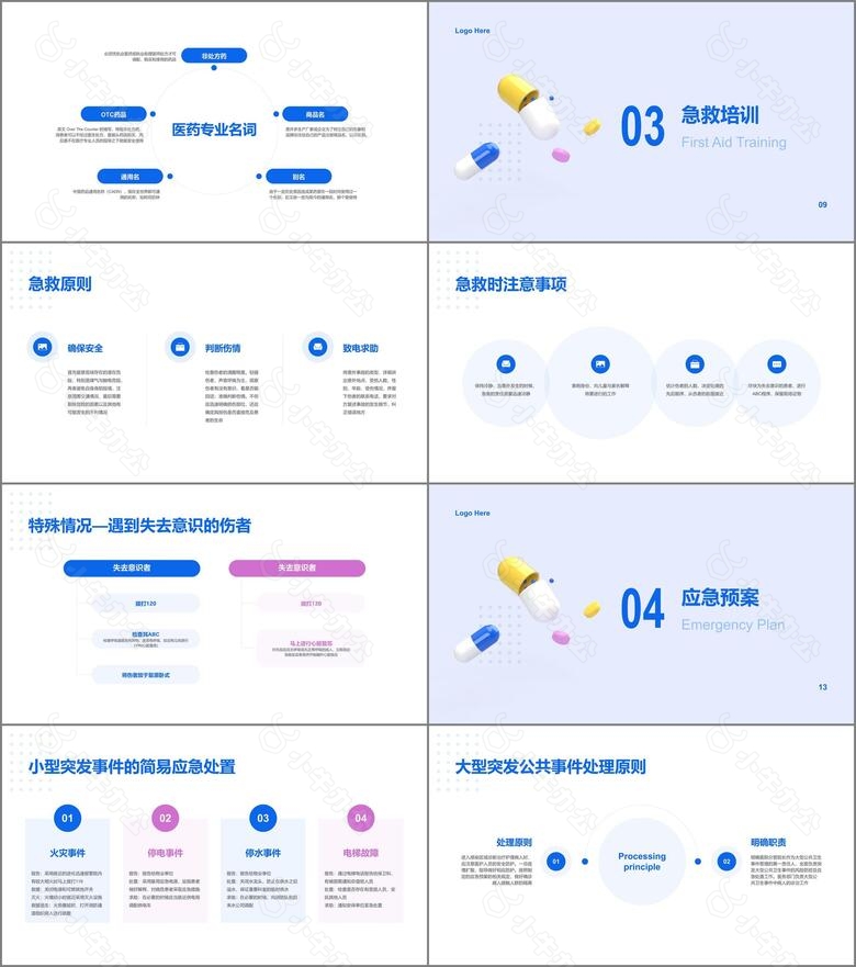 蓝色医疗基础培训课件PPT案例no.2