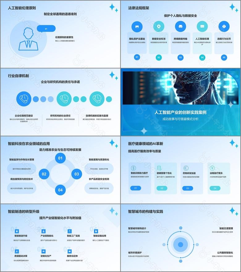 蓝色科技风人工智能与可持续发展目标PPT模板no.2