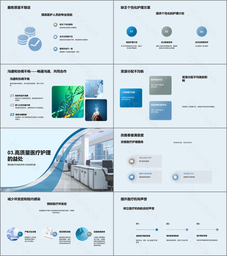 优质医护生命之光no.2