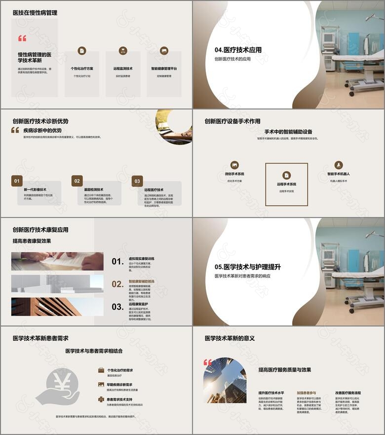 医学技术革新与患者护理no.3