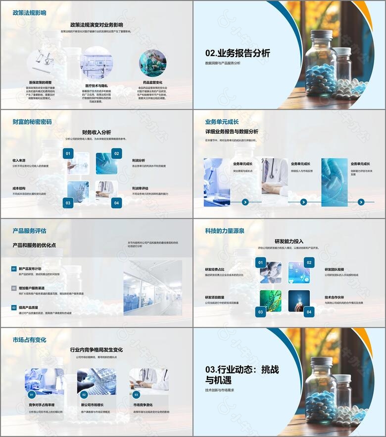 医疗健康业年度解析no.2