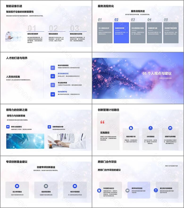 医疗创新管理报告PPT模板no.3