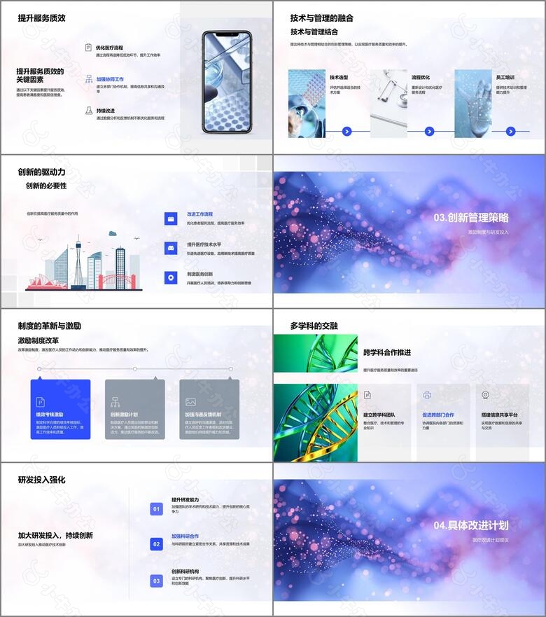 医疗创新管理报告PPT模板no.2