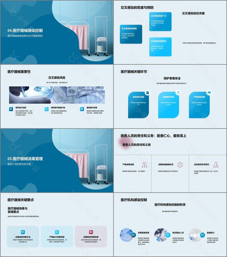 医疗器械消毒之优化策略no.3