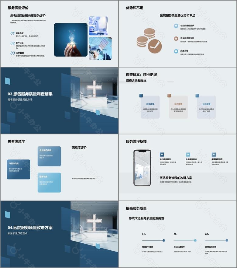 医疗服务质量升级之道no.2