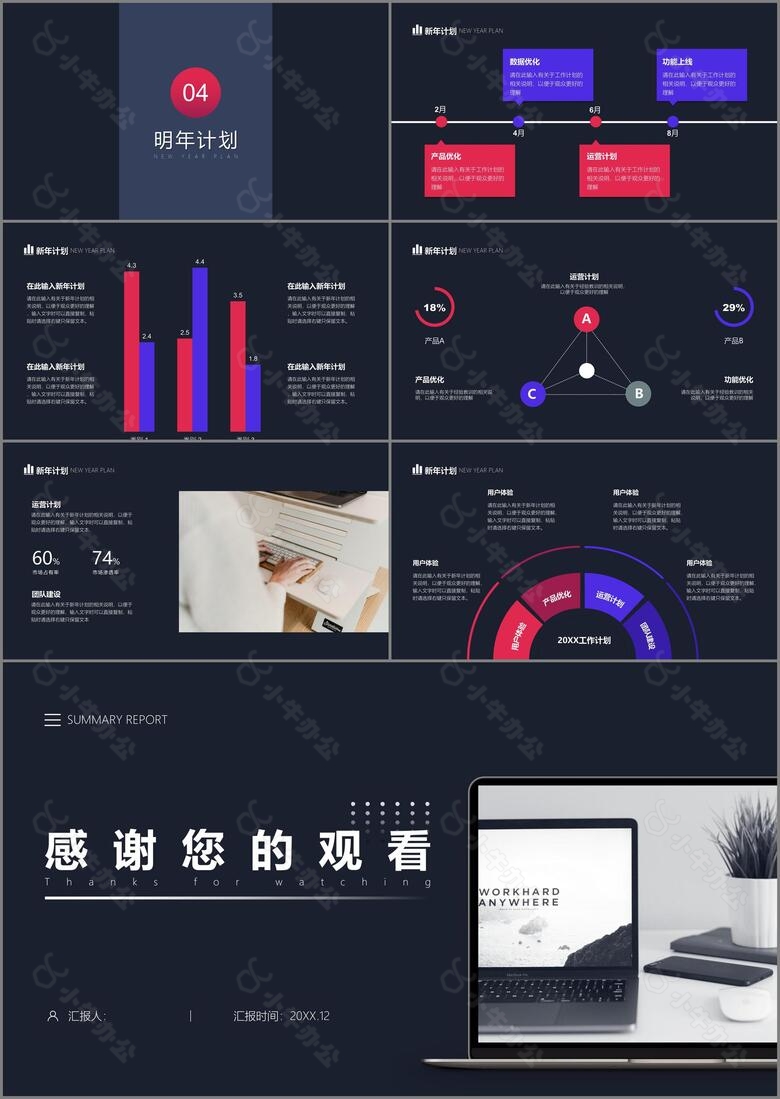 商务风年终总结工作汇报模板no.3