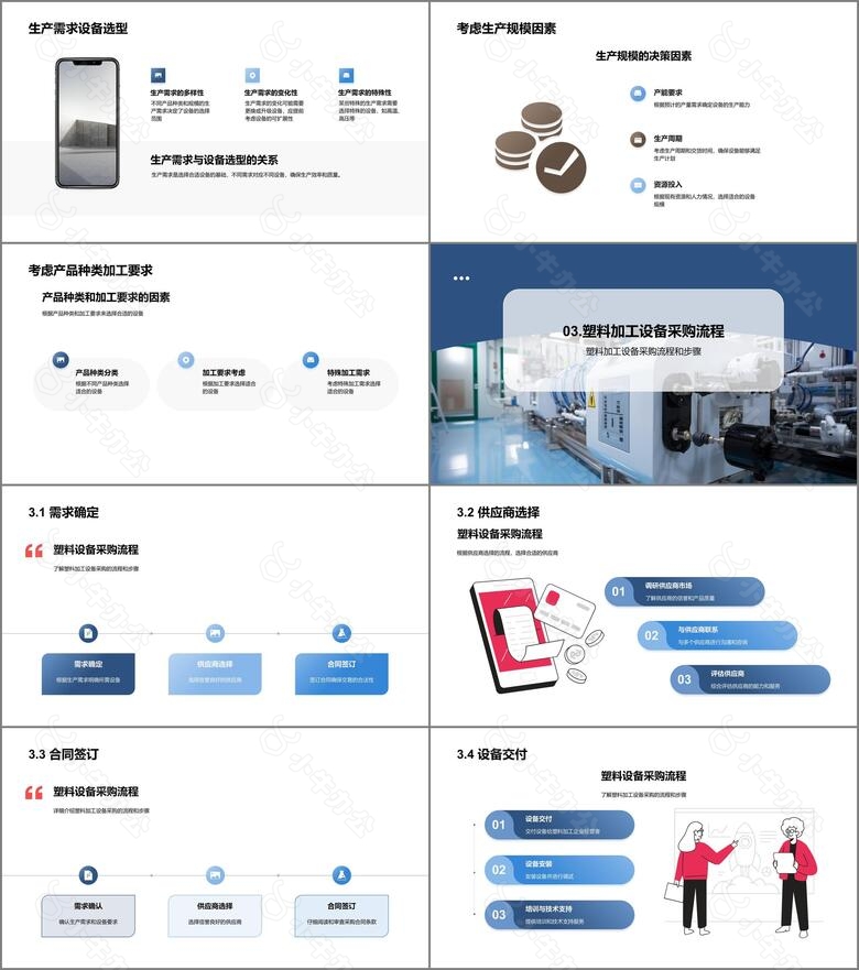 塑料机械选购指南no.2