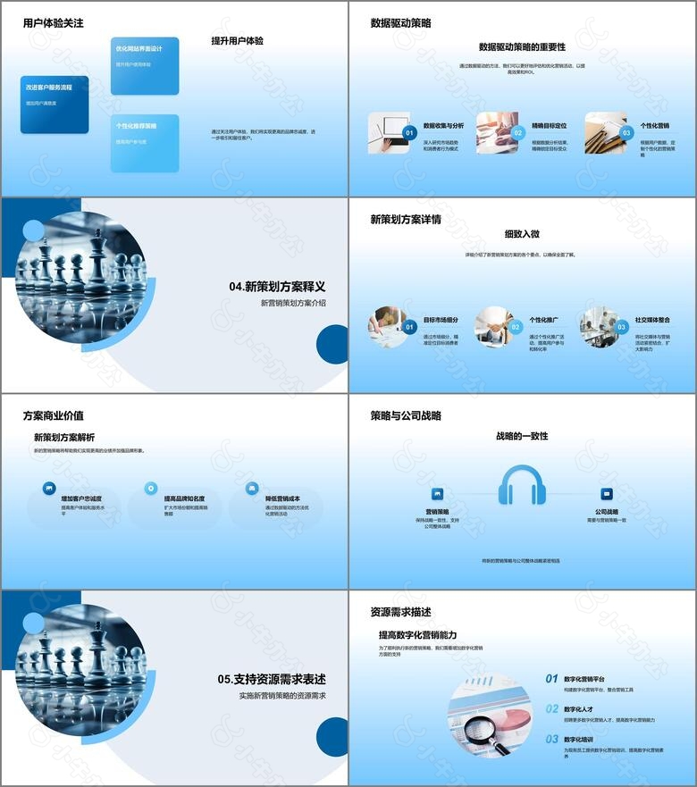 市场攻略与策略升级no.3