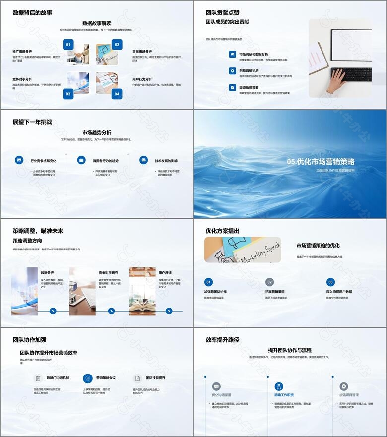 市场营销年终汇报PPT模板no.4