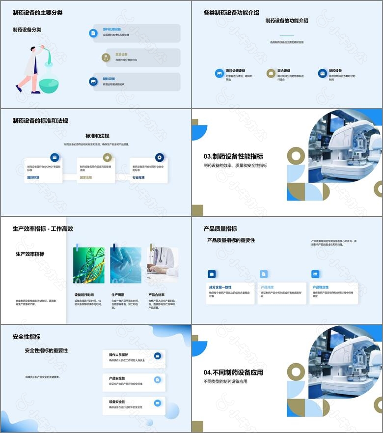 悦目未来制药设备进阶之路no.2