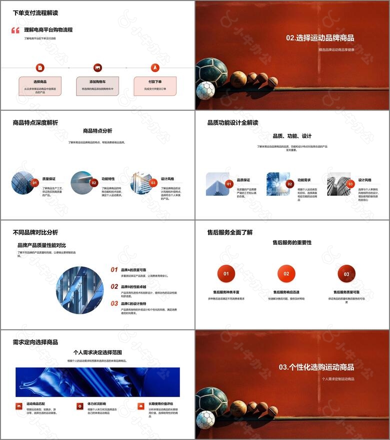 掌握体育电商购物no.2