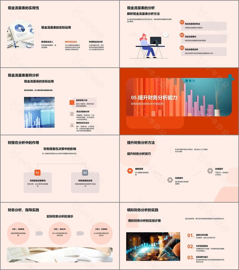 掌握财务报表提升分析力no.4