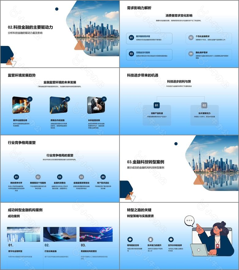 探索科技金融转型之路no.2