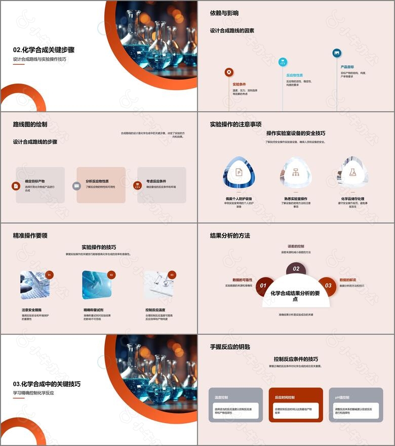 提升化学合成技巧no.2