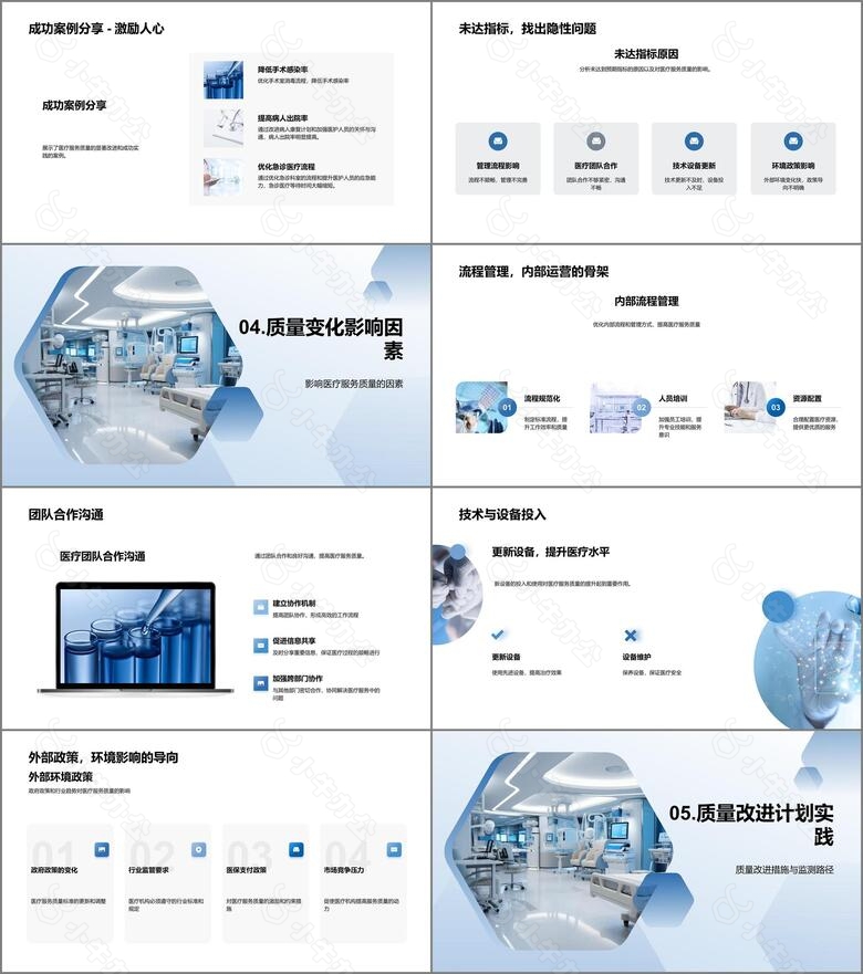 提升医疗服务质量no.3