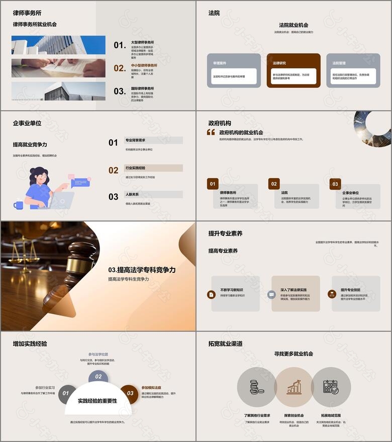 提高法学专科学生就业能力no.2