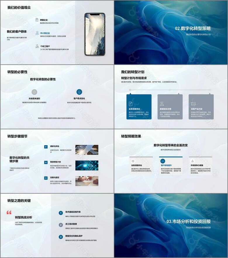 数字化转型融资报告PPT模板no.2