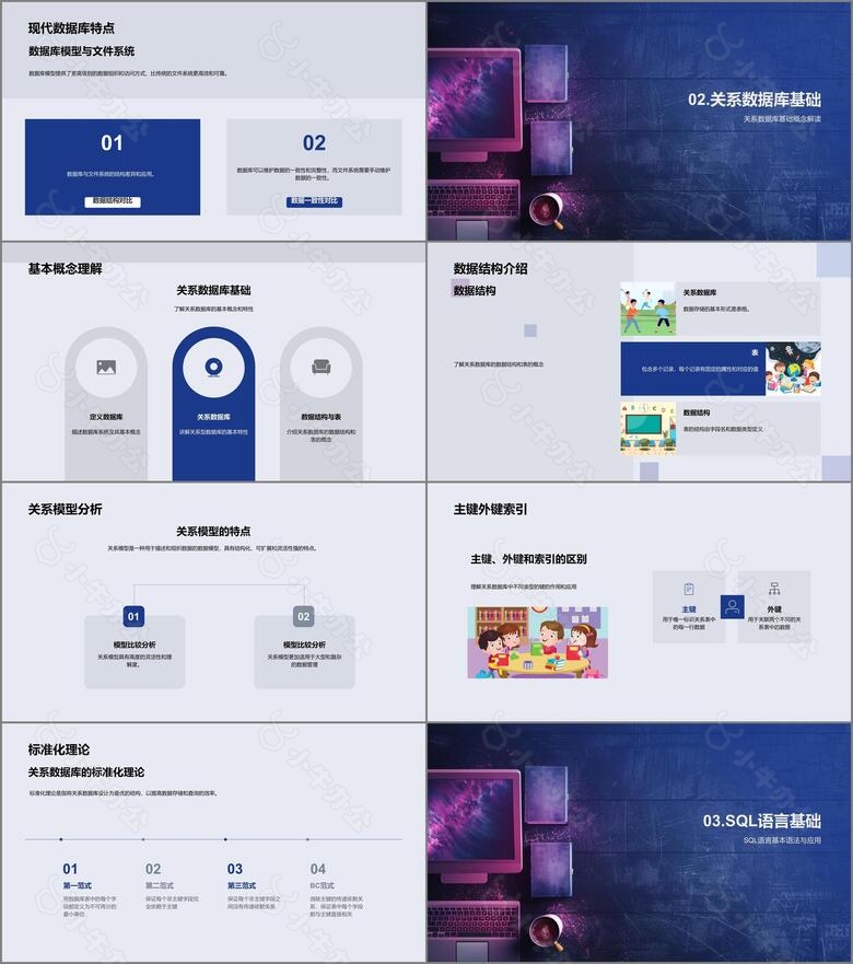 数据库系统教学PPT模板no.2
