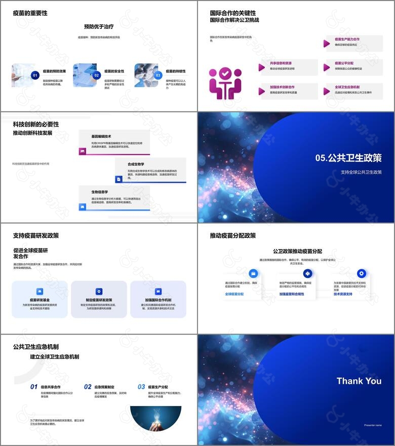 新冠疫苗研发策略PPT模板no.3