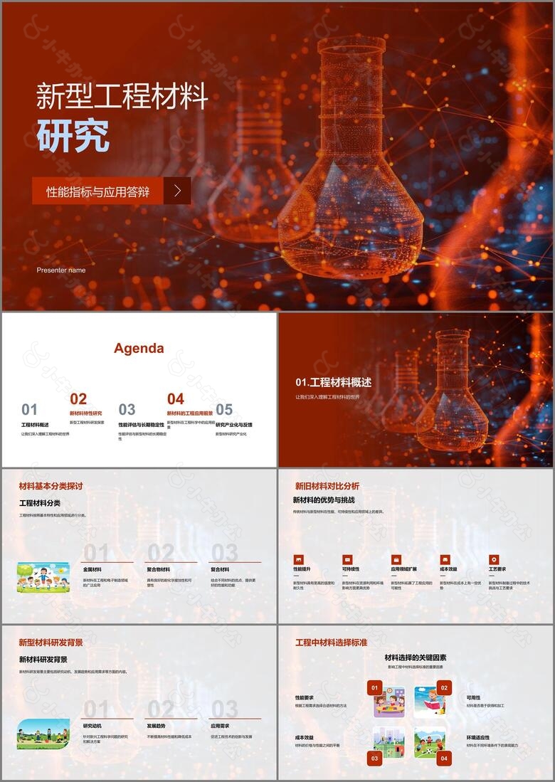 新型工程材料研究PPT模板