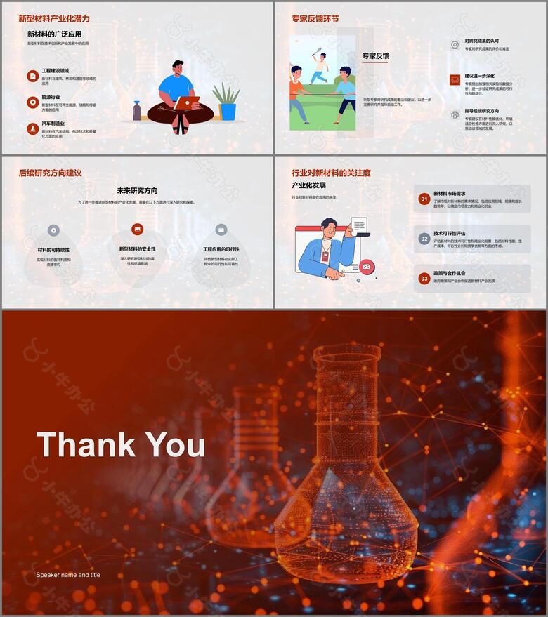 新型工程材料研究PPT模板no.4