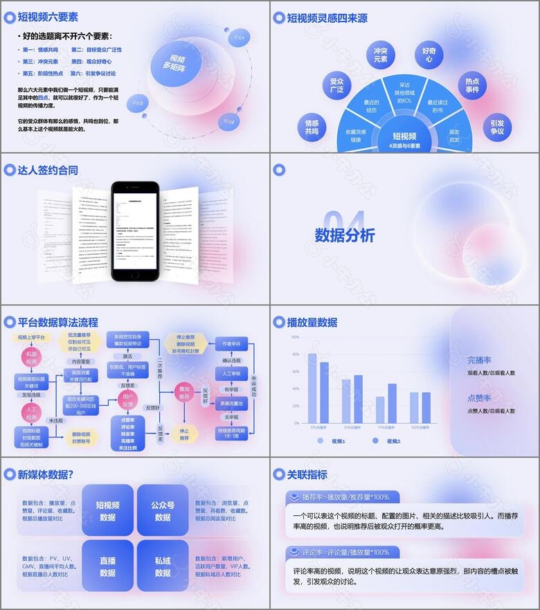 新媒体矩阵运营方案PPT模板no.3