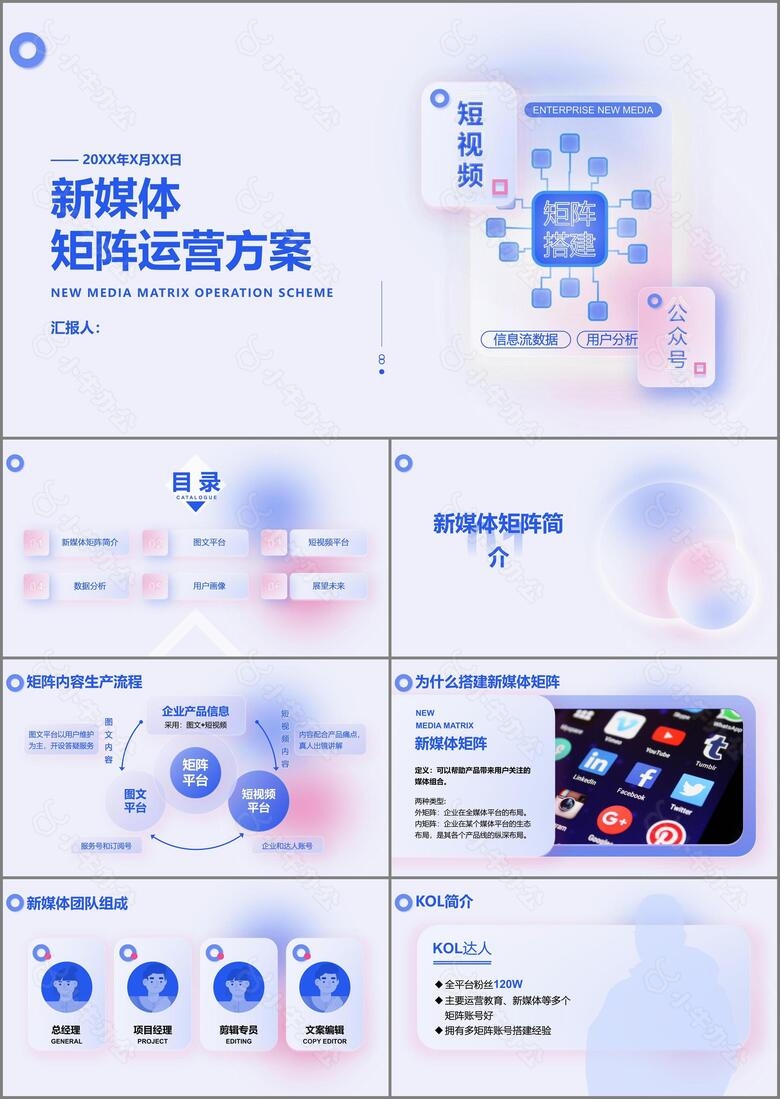 新媒体矩阵运营方案PPT模板
