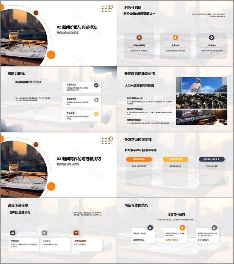 新闻报道揭秘核心要素no.2