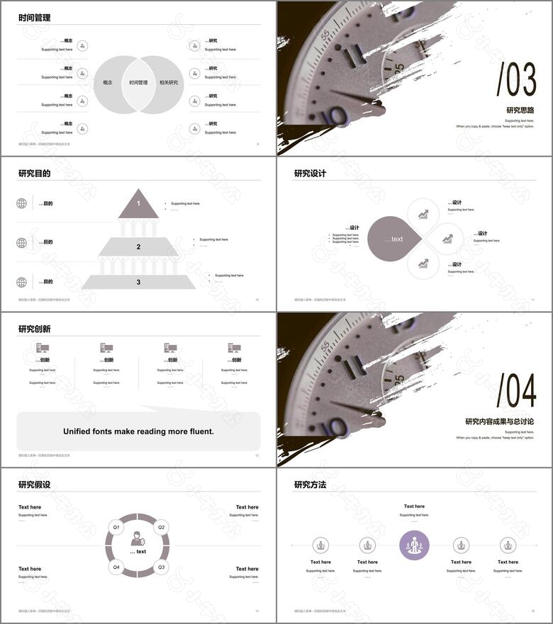 时间管理无聊情绪与学业拖延的关系及干预研究PPT案例no.2