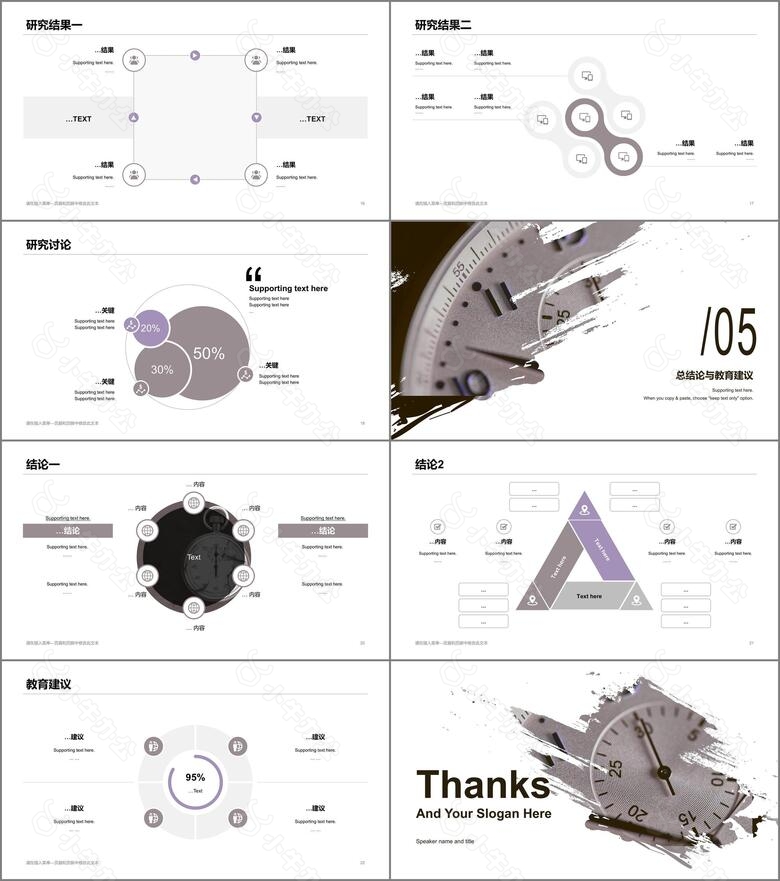 时间管理无聊情绪与学业拖延的关系及干预研究PPT案例no.3