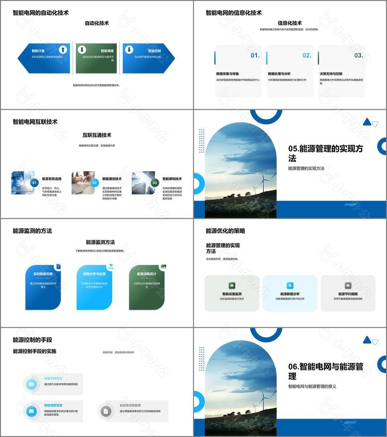 智网能源的未来蓝图no.3