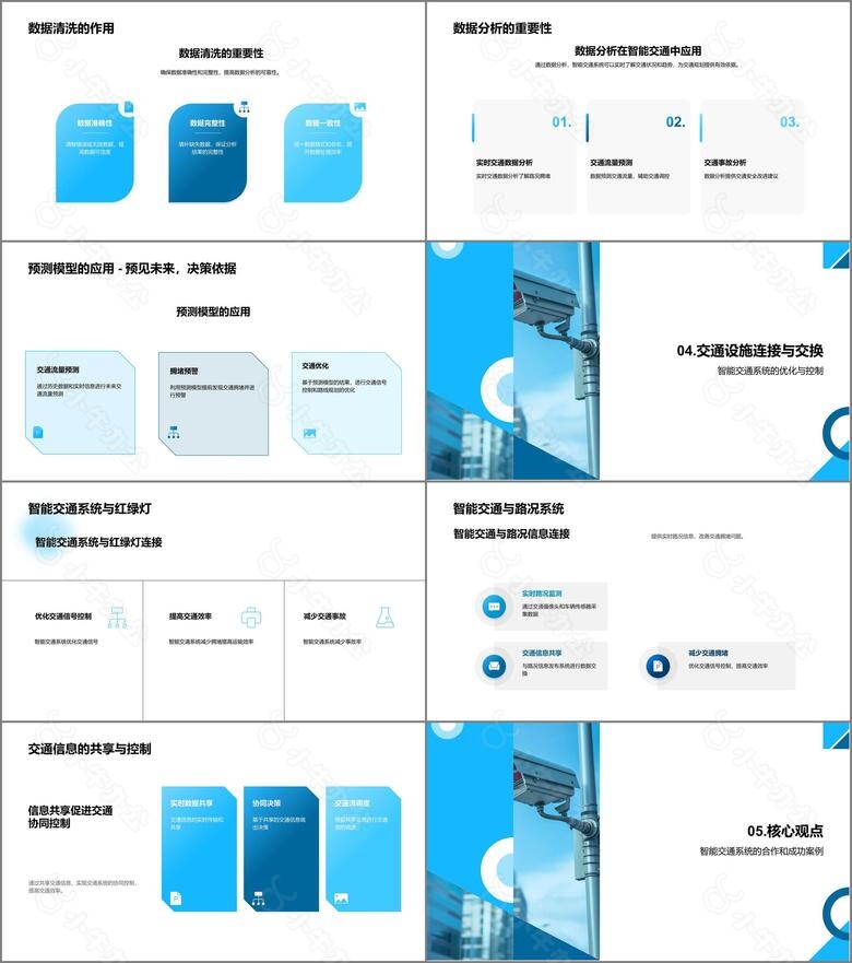 智能交通明日之路no.3