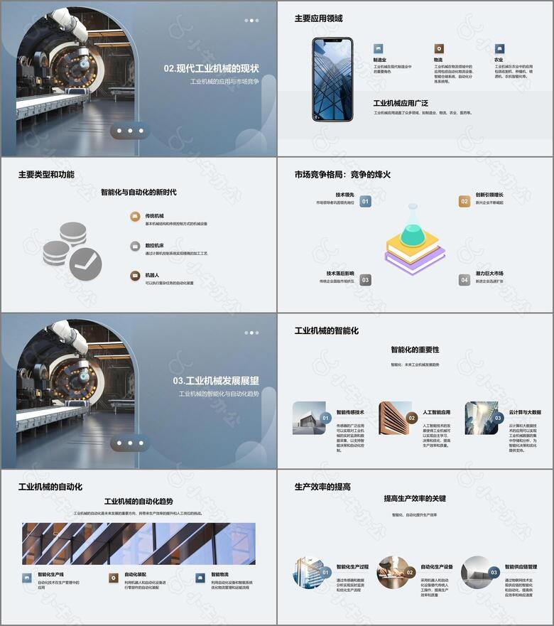 智能化工业机械未来之路no.2