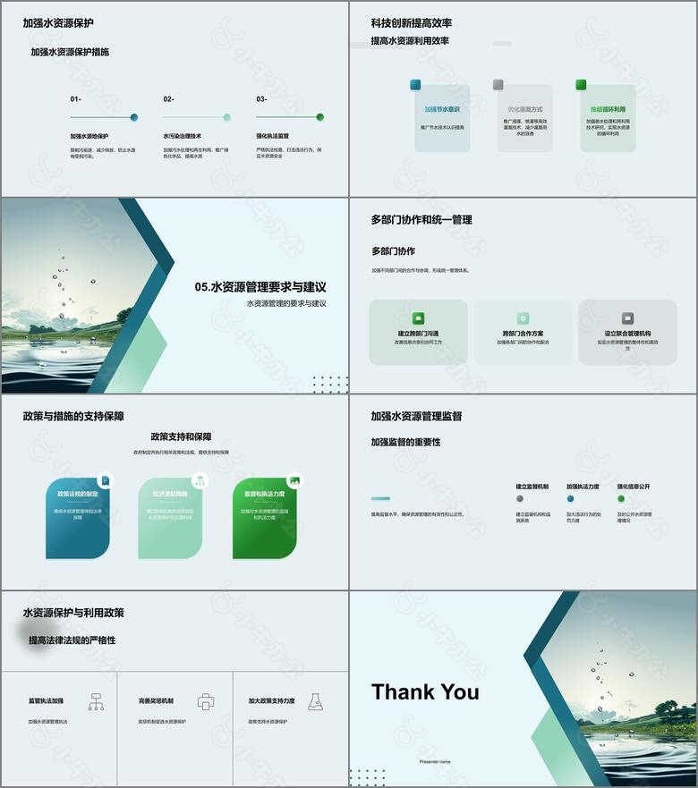 水资源管理的现状和挑战no.3