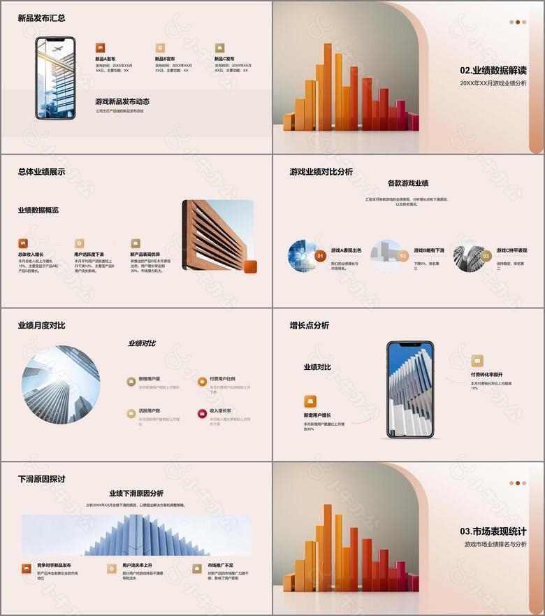 游戏市场业绩透视no.2