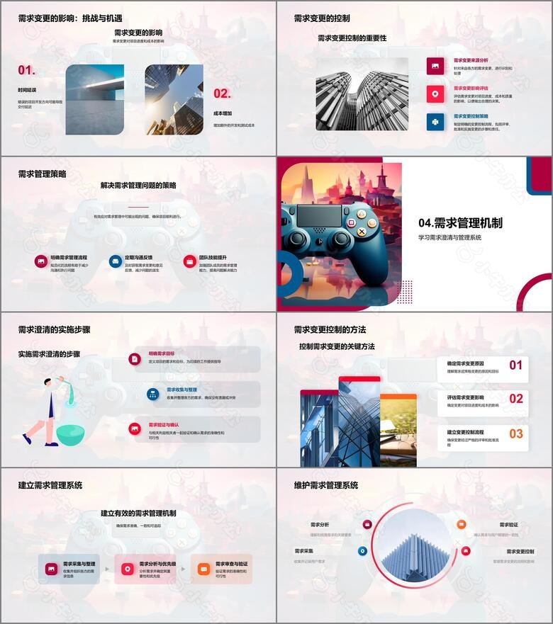 游戏开发的需求管理策略no.3