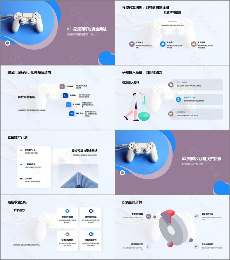 游戏投资策略解析no.2