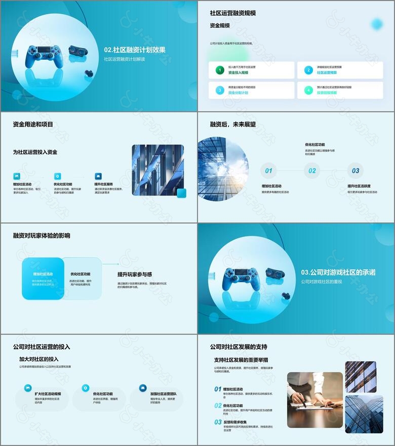 游戏社区运营的融资策略no.2