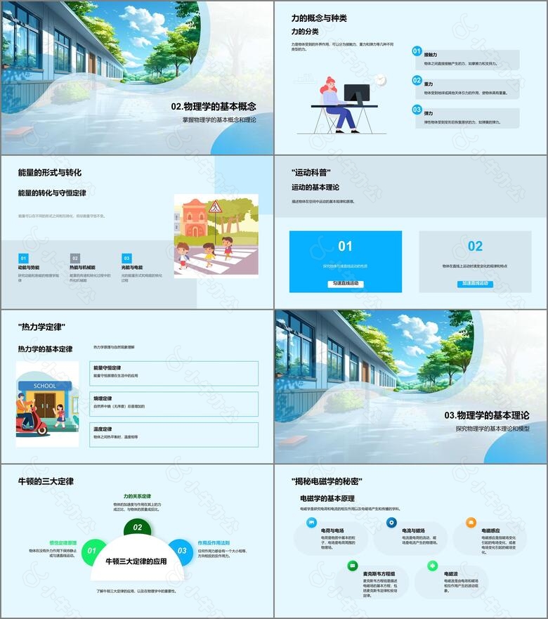 物理学基础教学PPT模板no.2